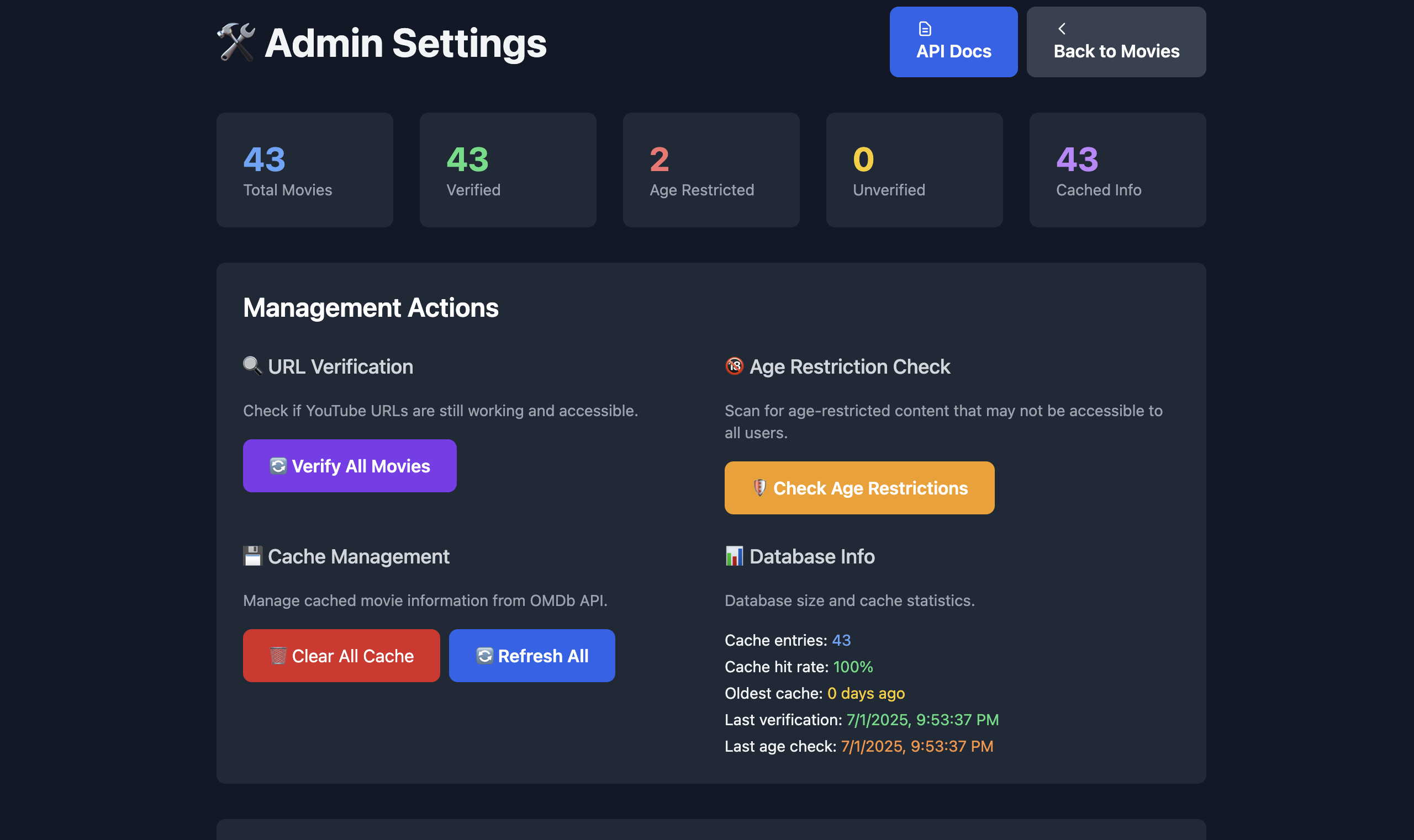 Admin Dashboard