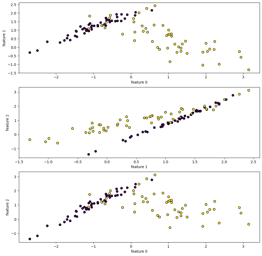 ../../_images/0013534b4521a96191287be8980a52be400f7908c5d172d9d2c518b11dc1666b.png