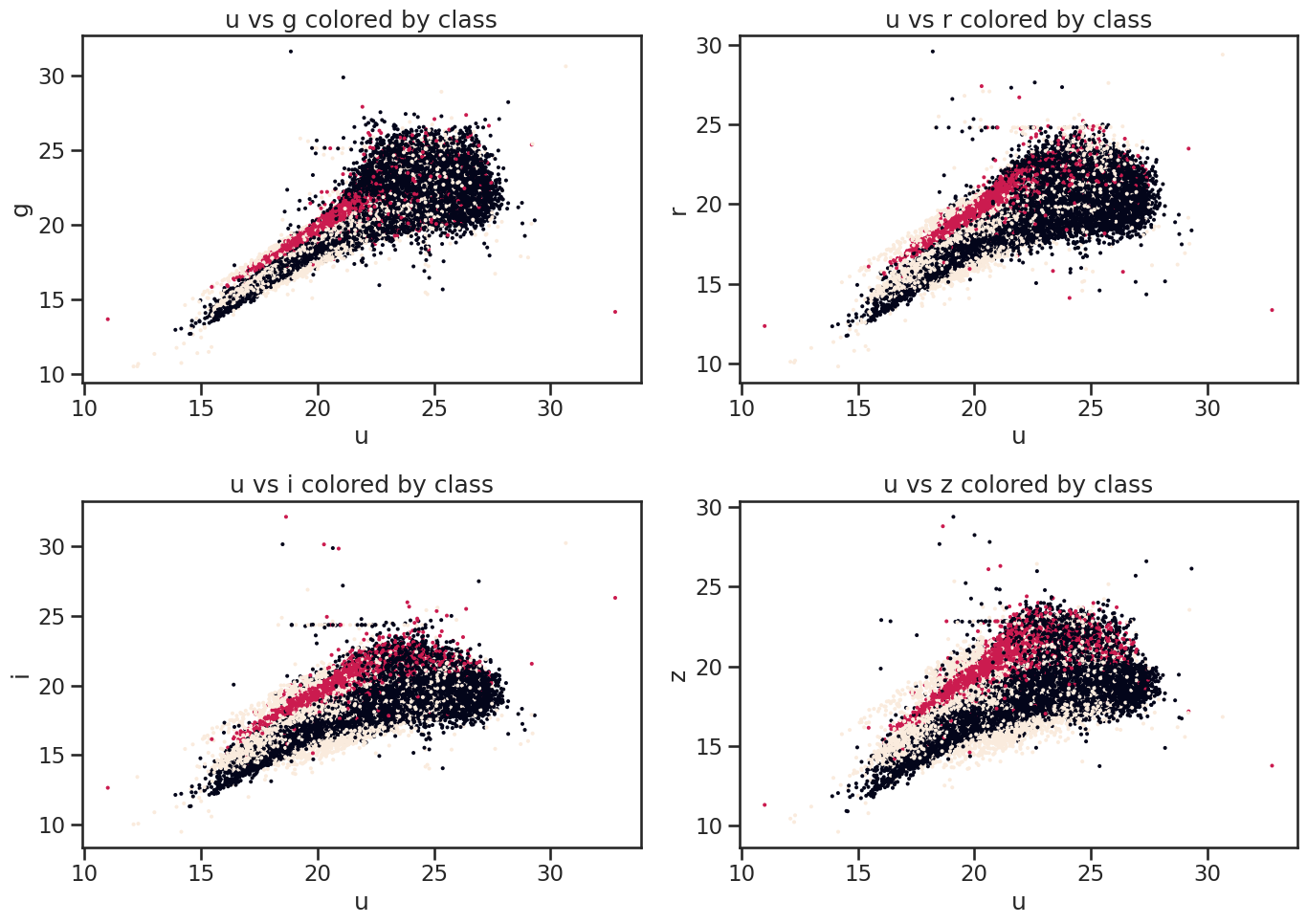 ../_images/0f25d4930b47bb0cce93ce3543e416cd63812b33e001d40baffd60b2a7bbb96f.png