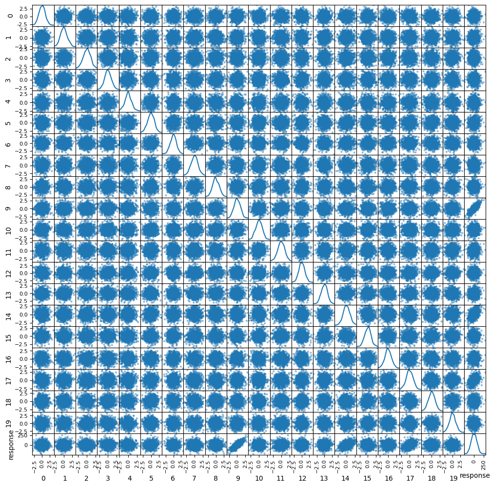 ../_images/46d2c559bd8c85a1c981a87dfa8cd32c0f9232518dd67d846e9352e18e97c58e.png
