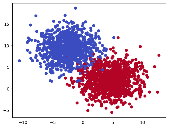 ../_images/b18c9caae8773c5b744f4d5343851c1818eb4e4b4911e3fbe613a7cf986308ce.png