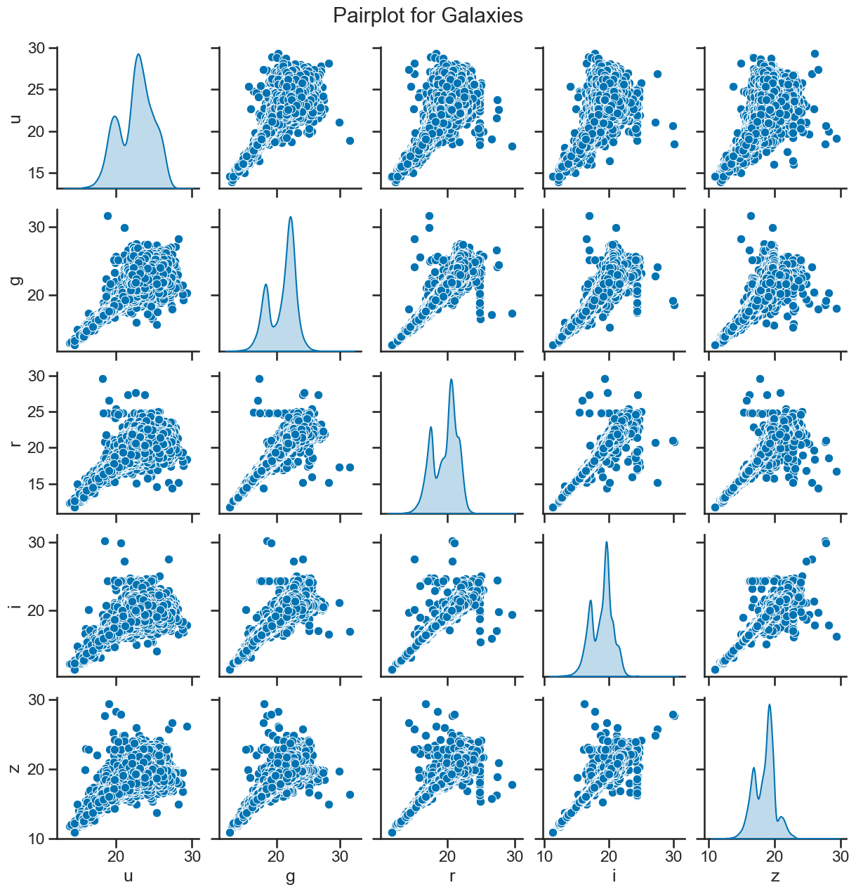 ../_images/df6e4690fef830a774b487be3c370220f391a42b734bde1eb596eb87a1850f34.png