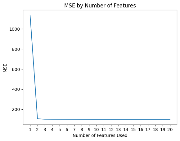 ../_images/f1697b27154b52206efe1e0c38e51e17e1afd1a5cdb492b07bc6261275a29cdb.png