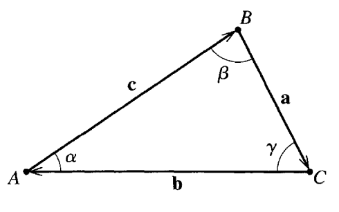 triangle