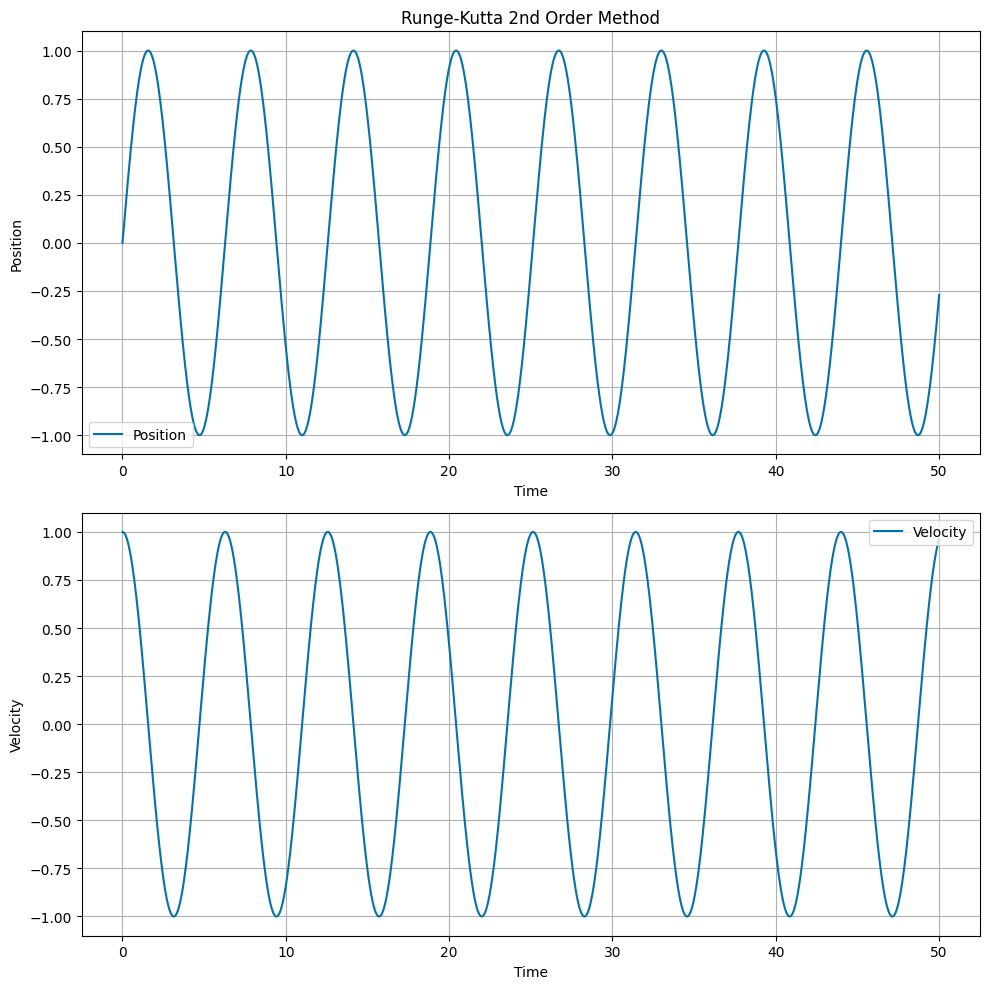 ../_images/10a82aaa925b47702dd815e1b7f74d2e7a6c4b9791045162facfd477d5a79d70.png