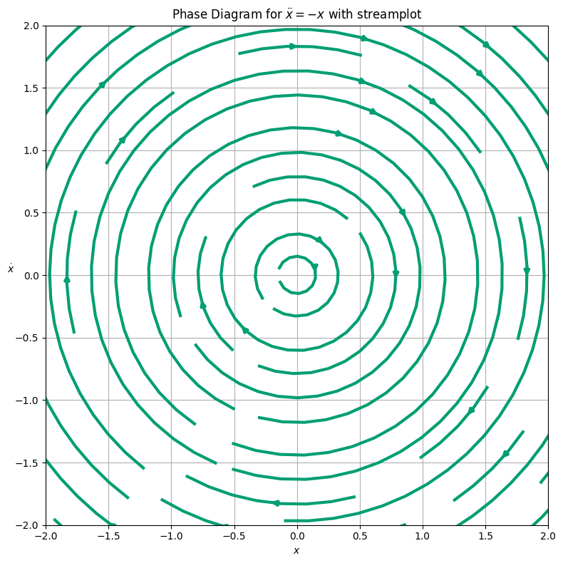 ../_images/1b89c8778c6bdc61eb83fdf9aa525256077fcfc933aa477b132c205ae4b29eae.png