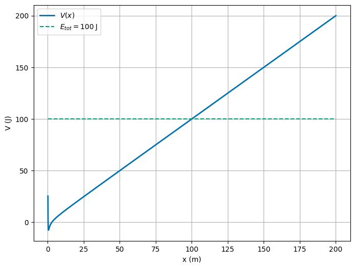 ../_images/2f0d037bb601fb920e40632326c2bea0bc0d0138b0ccd5ae59794c5abf3e1afc.png