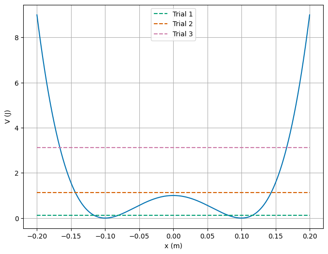 ../_images/301fbb42650eecce472aa4b316e068f8e0cb5b2bf04b356692999b11eb712b1c.png