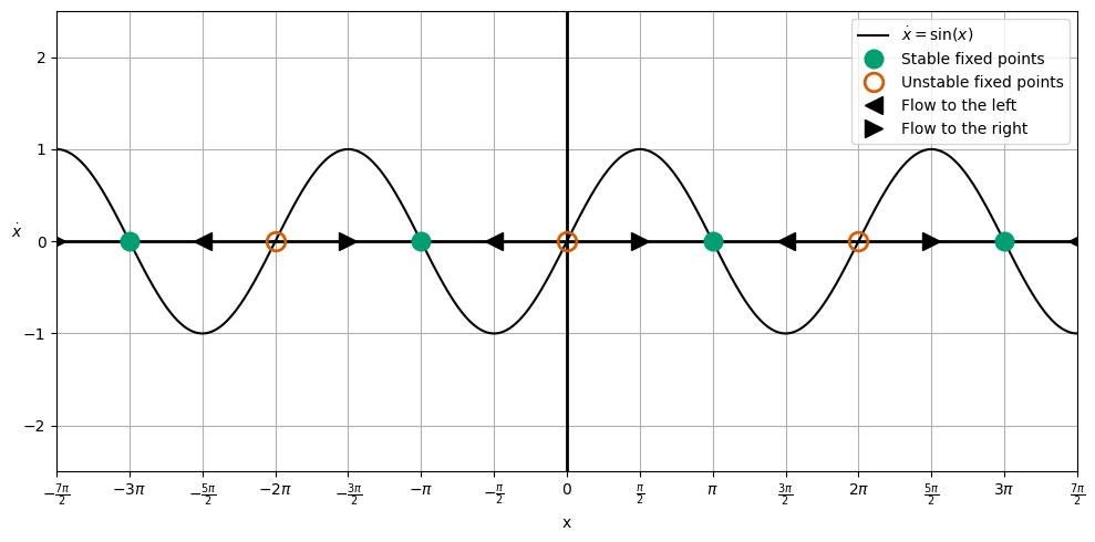 ../../_images/3860eb491f16327e6115a86cc0480ea8642bb7034b1f98c99e80aa766661fb98.png