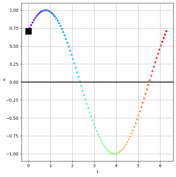 ../../_images/432e3409d052082d9d9958e912c8f06a93b90a7d406a08da651d4dcbd6f76df0.png