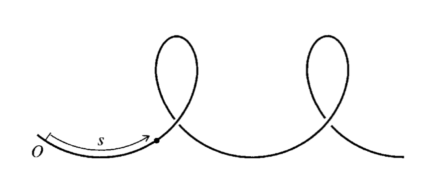 curved-path