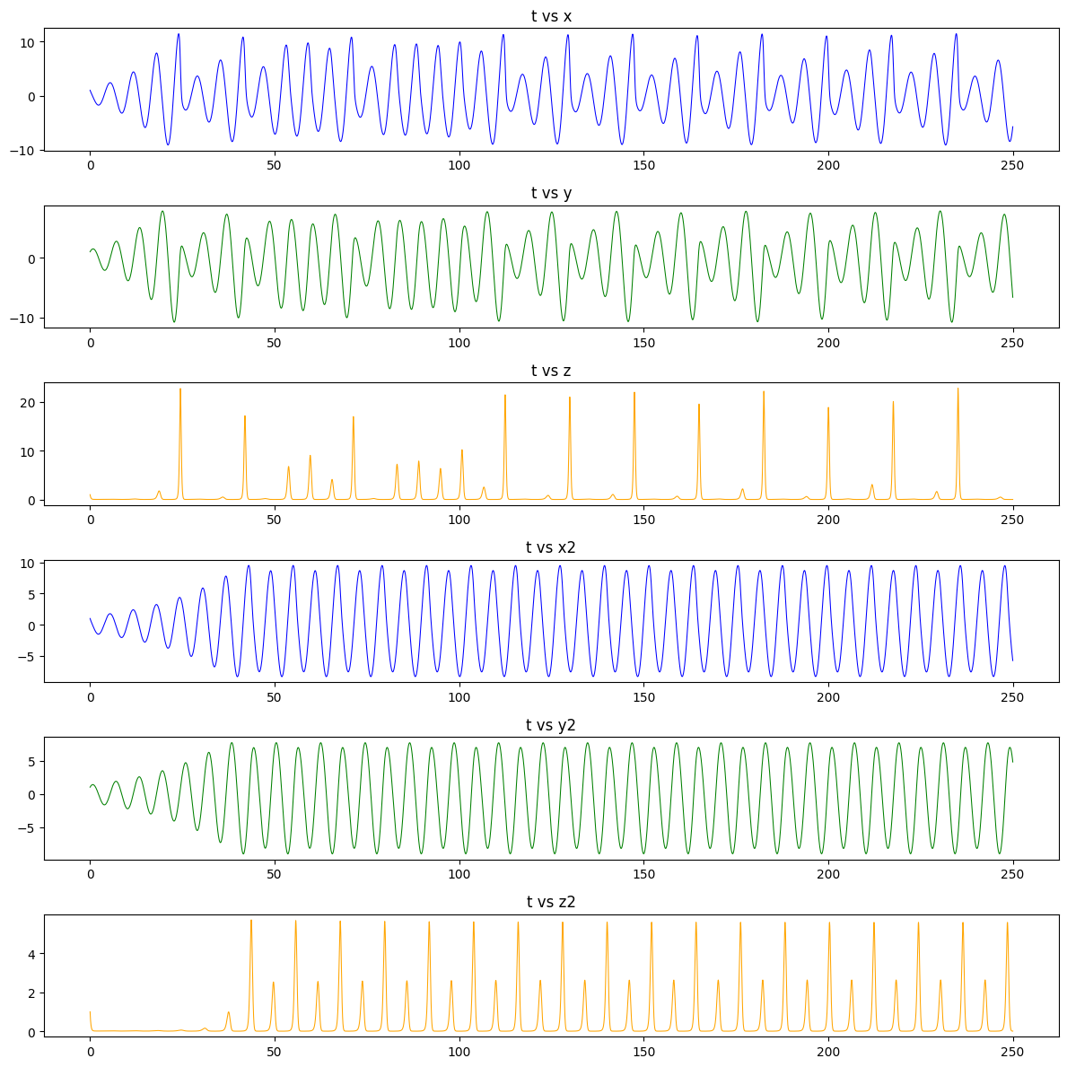 ../_images/7785b6c7f94cae97caf32356291b6bd6057354fa6452266dcba149a7fde3d7ba.png