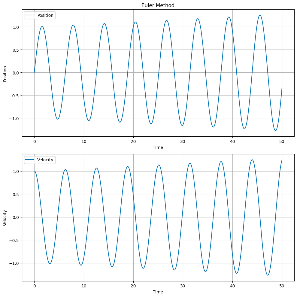 ../_images/79a029e0c00ab752bef8075a53314fc5215602eb048065e385cfc41df9bc0ca2.png
