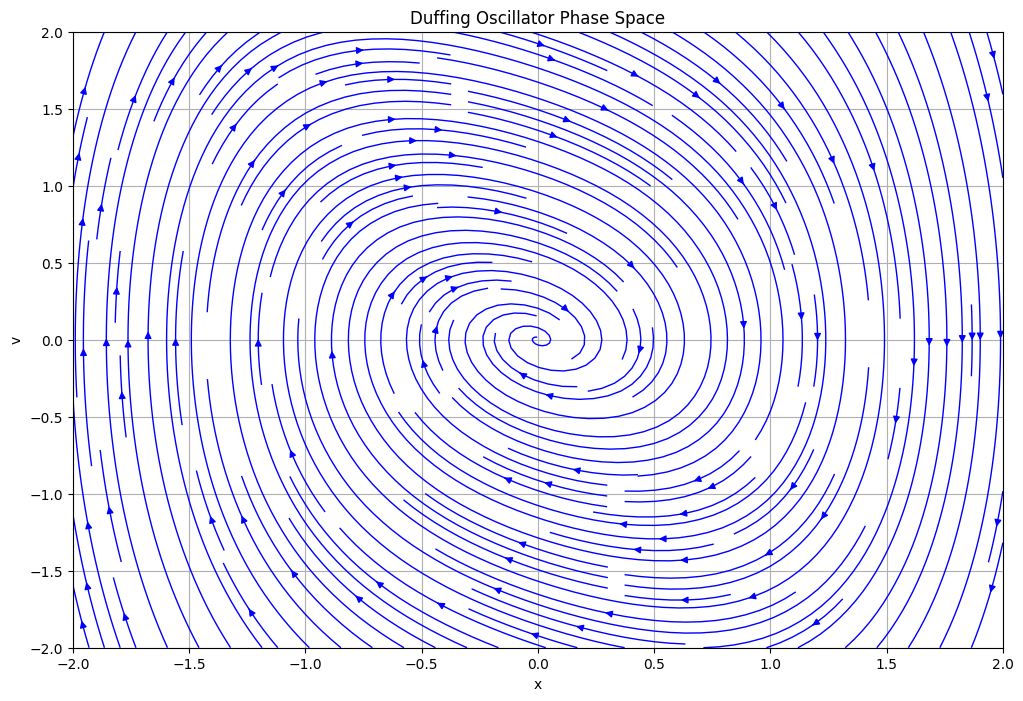 ../_images/821e5a299ed1e49c002463777202cbe60a1cf25fa7bc13889388dc8d825e364a.png