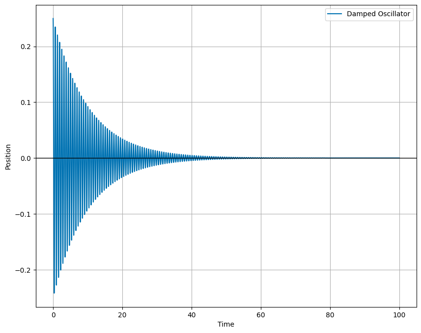 ../_images/8769f6f40ca7663399df5be61989bf063b9b4f25ea6ee60db2d59a233a4491b5.png