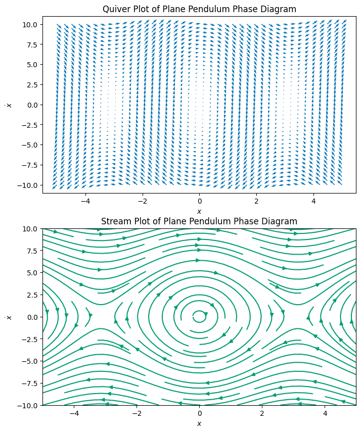 ../_images/9928d984c8e13670ecd0b908e3f6429678eac41531da77cc6941fa5f284b544e.png