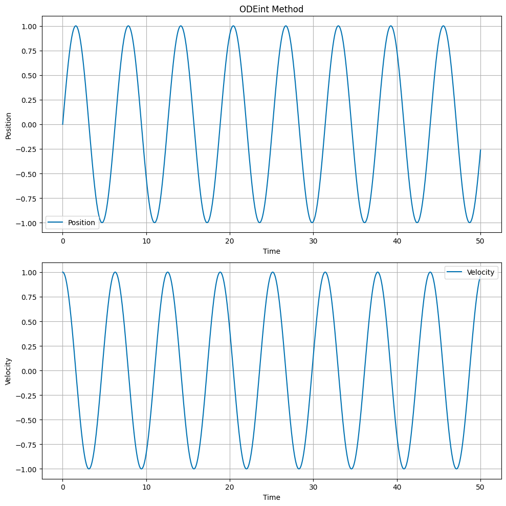 ../_images/9ce24e9aa23fdf8a4f9cb7a78952776bb3d2c58854983f74fb6d47d9d9eda481.png