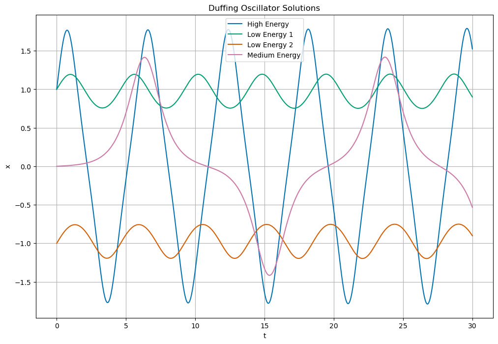 ../_images/c09143d690275ea2c101b0e3ce2624ca92a0af4a3059f8cde9746bcda7e7550b.png