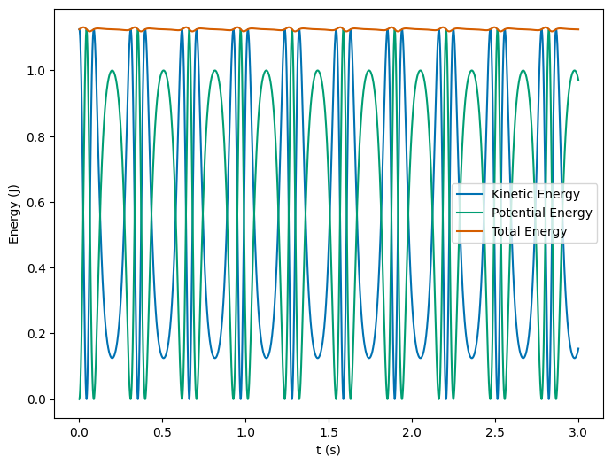 ../_images/c26cfd5087dc318d2f76261a3d8bbdb52fe89ce8c897172b9a8db1cafca354df.png