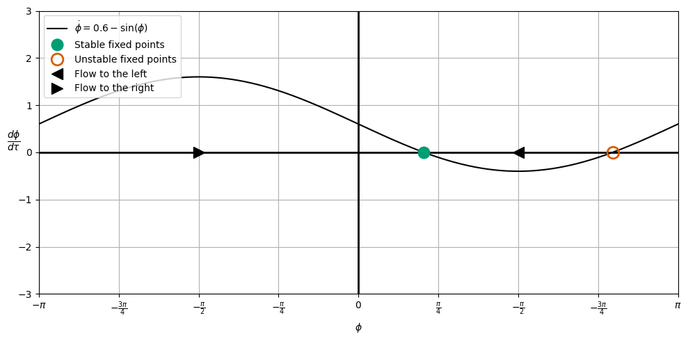 ../_images/c5623b5a1d103228bad98a65492a38f1bd2b0de3b59086efd14aebcde38e4b8b.png