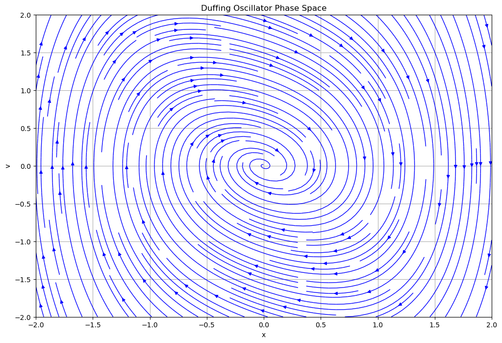 ../_images/c983d9b67d91b6bf5d30c841868804b827f4f434dd662ce5429bac8643f82eb8.png