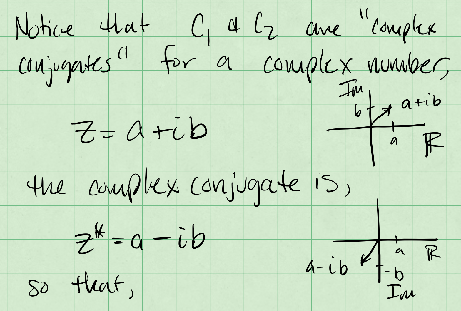 Complex Conjugates