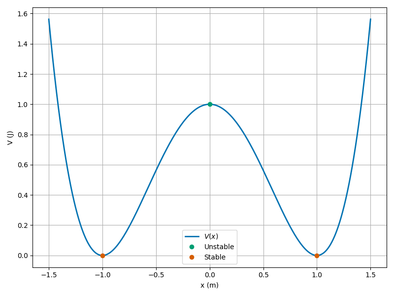 bg right:52% width:600px height:auto