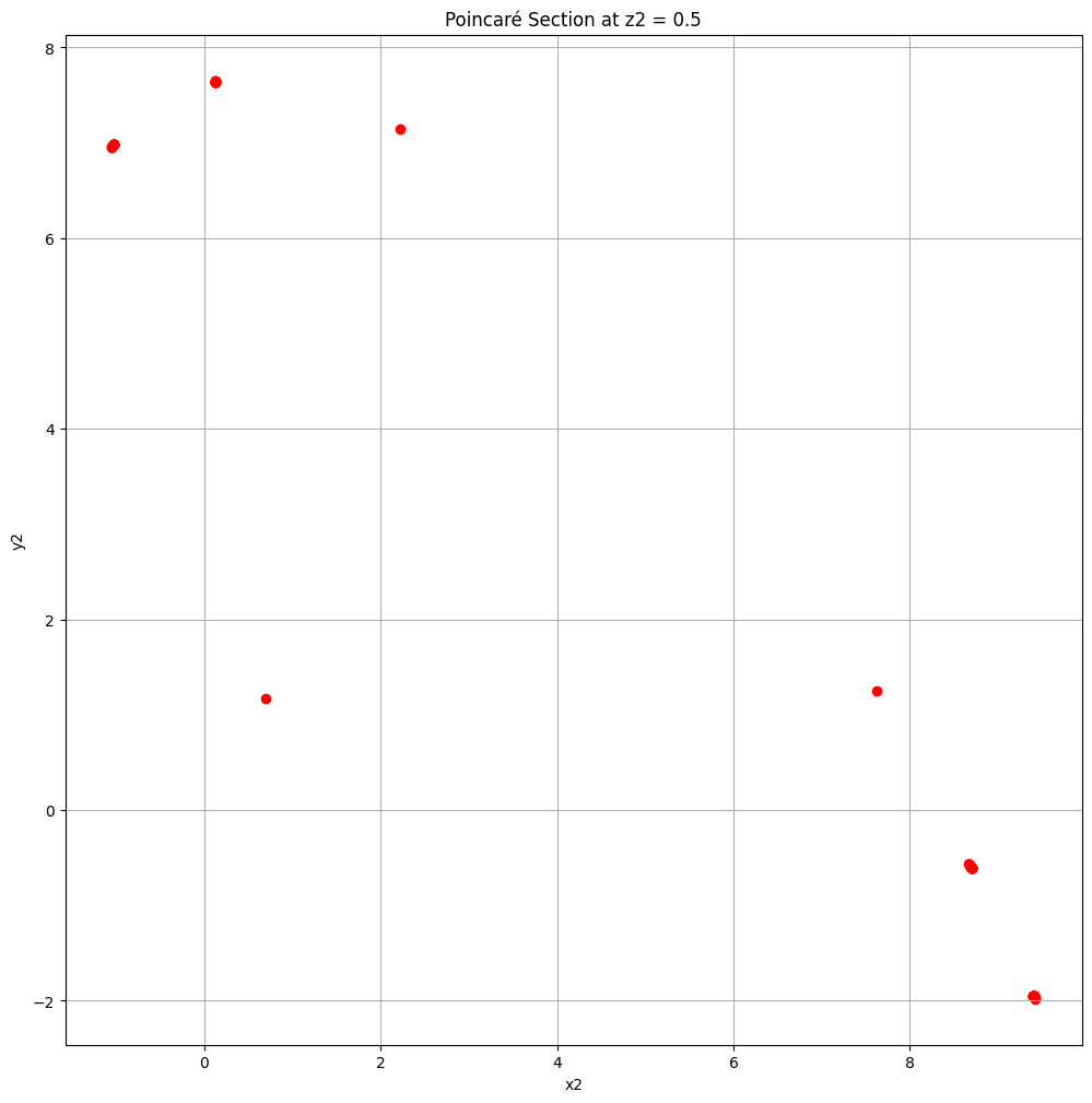 ../_images/de5c1efe72bfb5672dd9b89989b9a82cad69c5c2d5e3d19cc931a20dbbeca00a.png