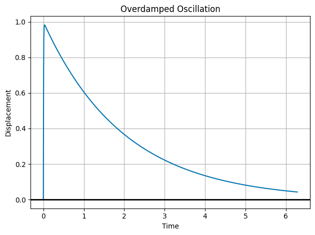 ../../_images/e44a4927e7c57bac9b1ea7aa51997be205509b02bb49a4626db4fac9ba5455a6.png