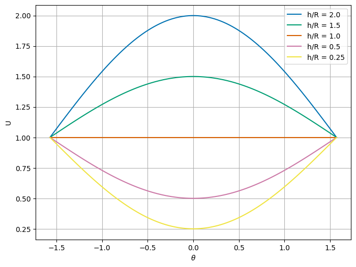 ../_images/ecfca272bc2d2f154ee056a2ef9a3d8c08800c774f23db21c65a5f3ab2925b10.png