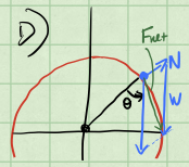 Force decomposition for puck problem