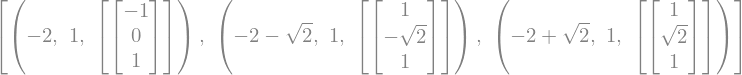 ../../_images/activity-CoupledOsc-NumericalNormalModes_7_0.png