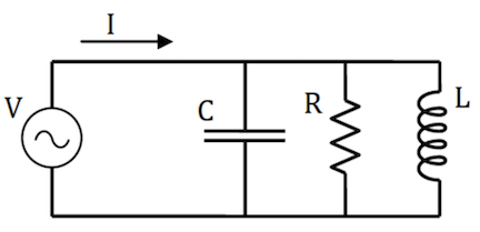 RLC