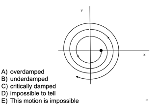 Mathematics